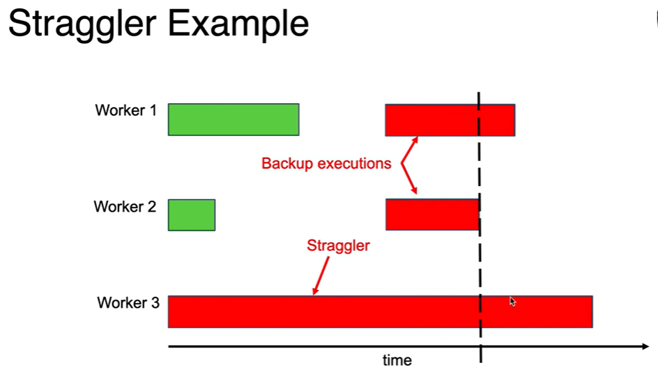 alt text /databasel21/image-5.png