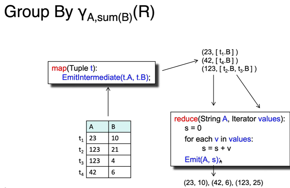 alt text /databasel21/image-7.png