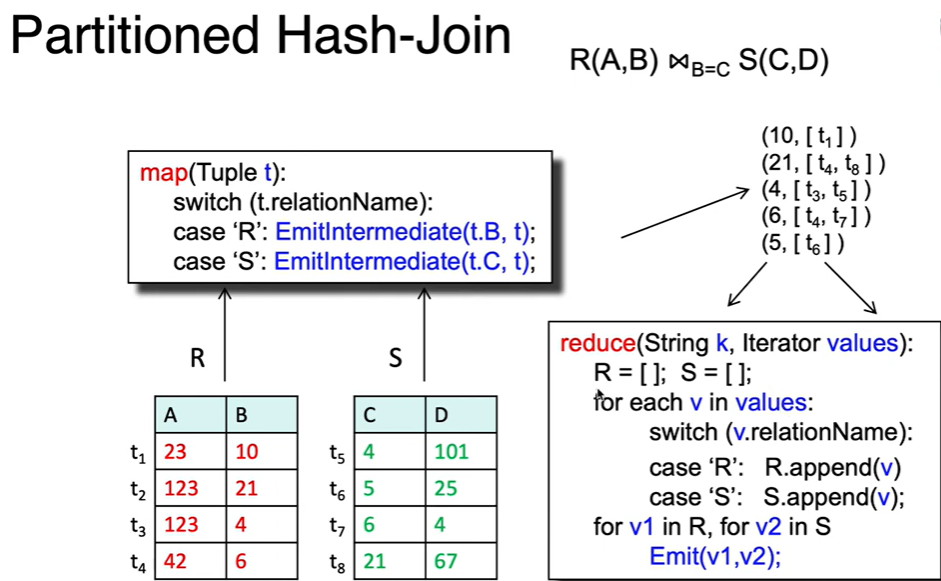 alt text /databasel21/image-8.png