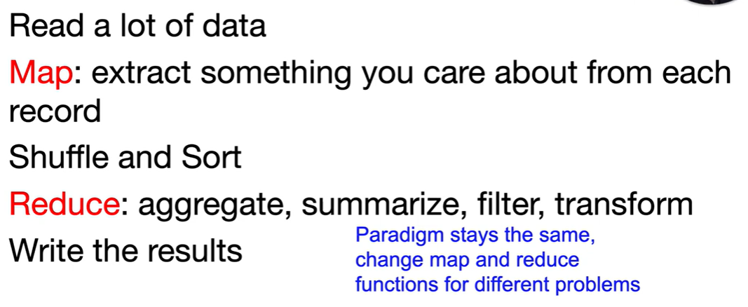 alt text /databasel21/image.png