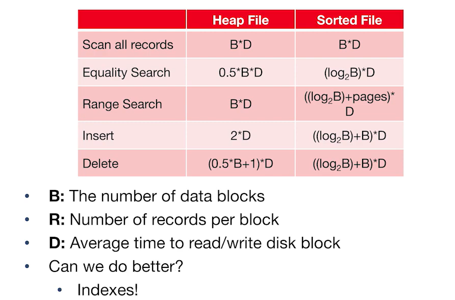alt text /databasel4/image-1.png