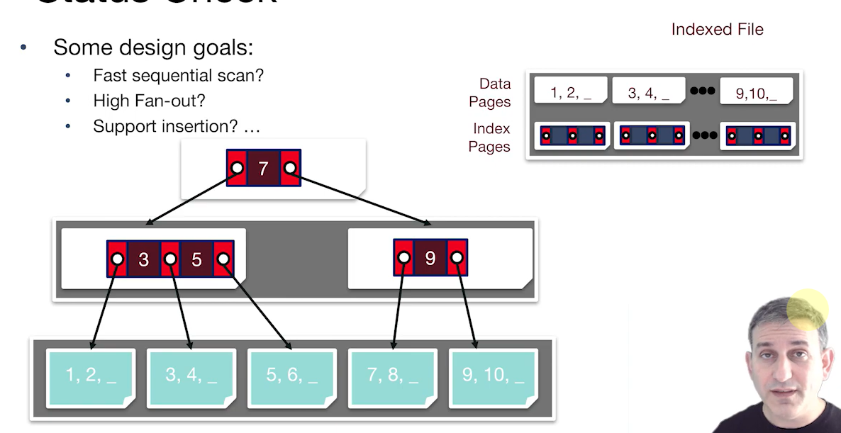 alt text /databasel5/image-1.png