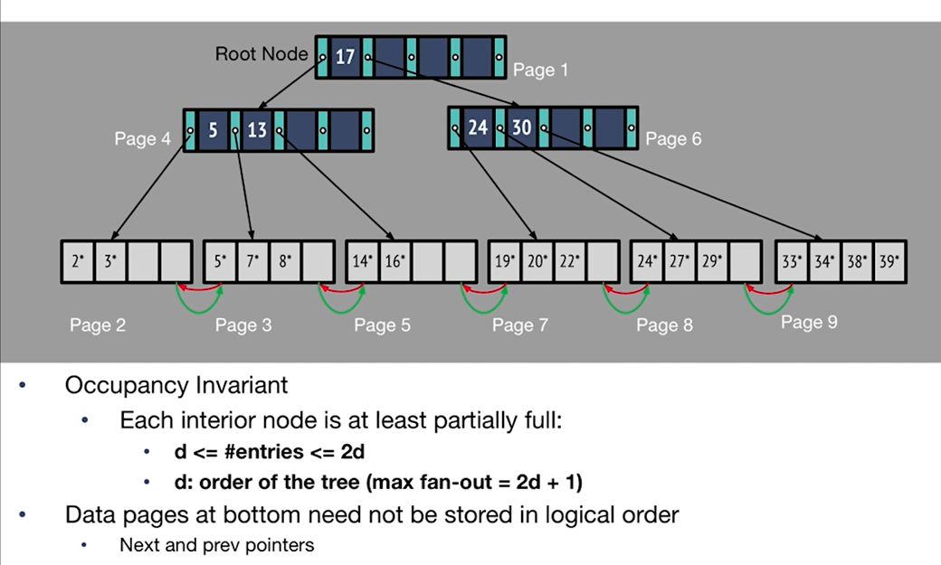 alt text /databasel5/image-2.png
