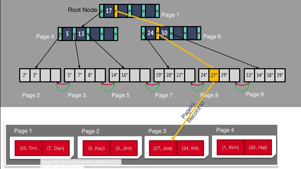 alt text /databasel5/image-4.png