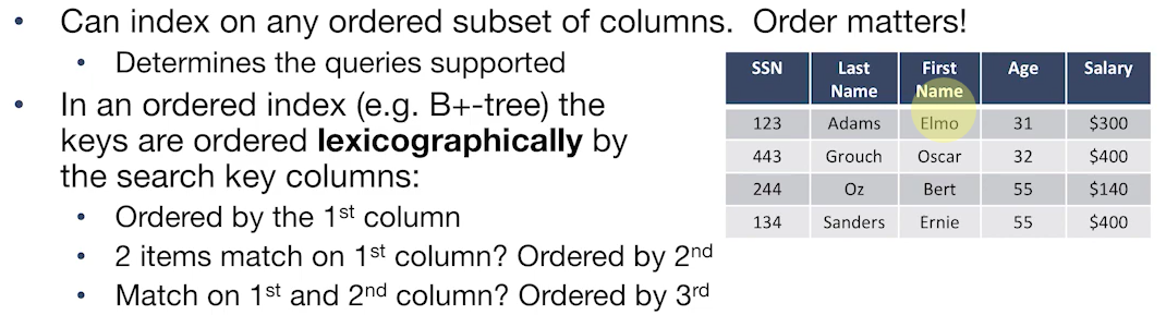 alt text /databasel6/image-1.png