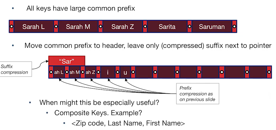 alt text /databasel6/image-10.png