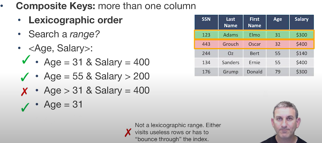 alt text /databasel6/image-2.png