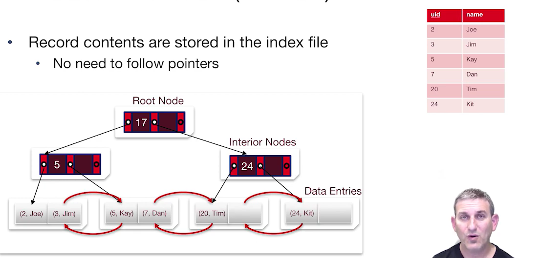 alt text /databasel6/image-3.png
