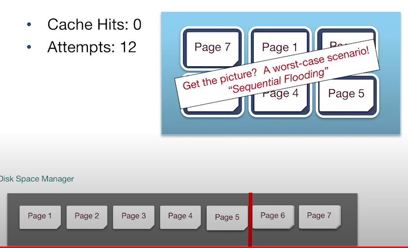 alt text /databasel7/image-4.png