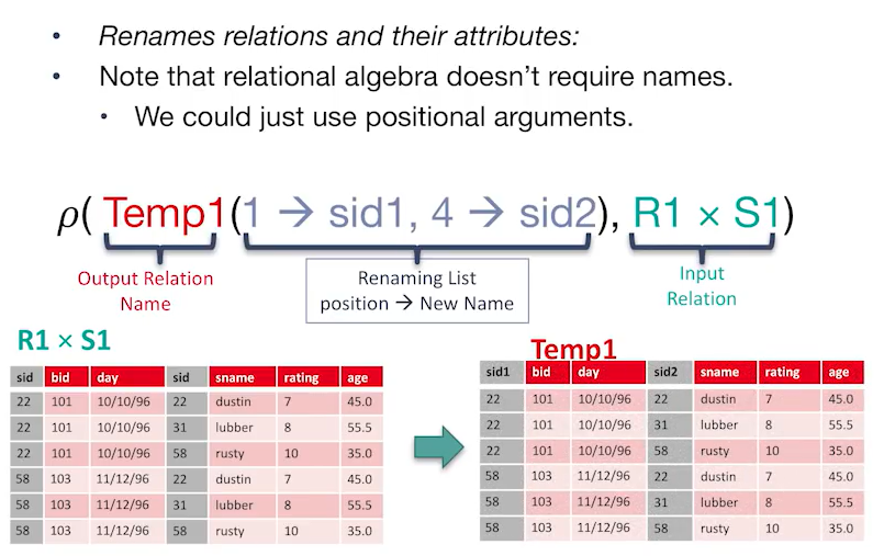 alt text /databasel8/image-2.png