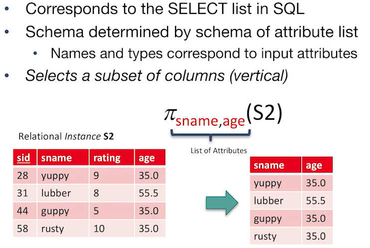 alt text /databasel8/image.png