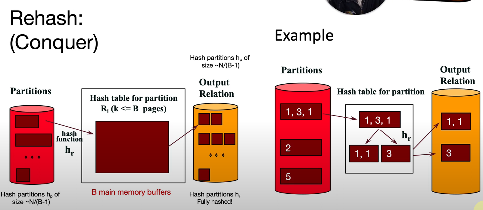 alt text /databasel9/078395234051df796d2bdeaae2e47103_.png