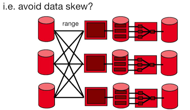 alt text /databasel9/image-6.png