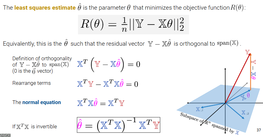 alt text /datal11/image-6.png