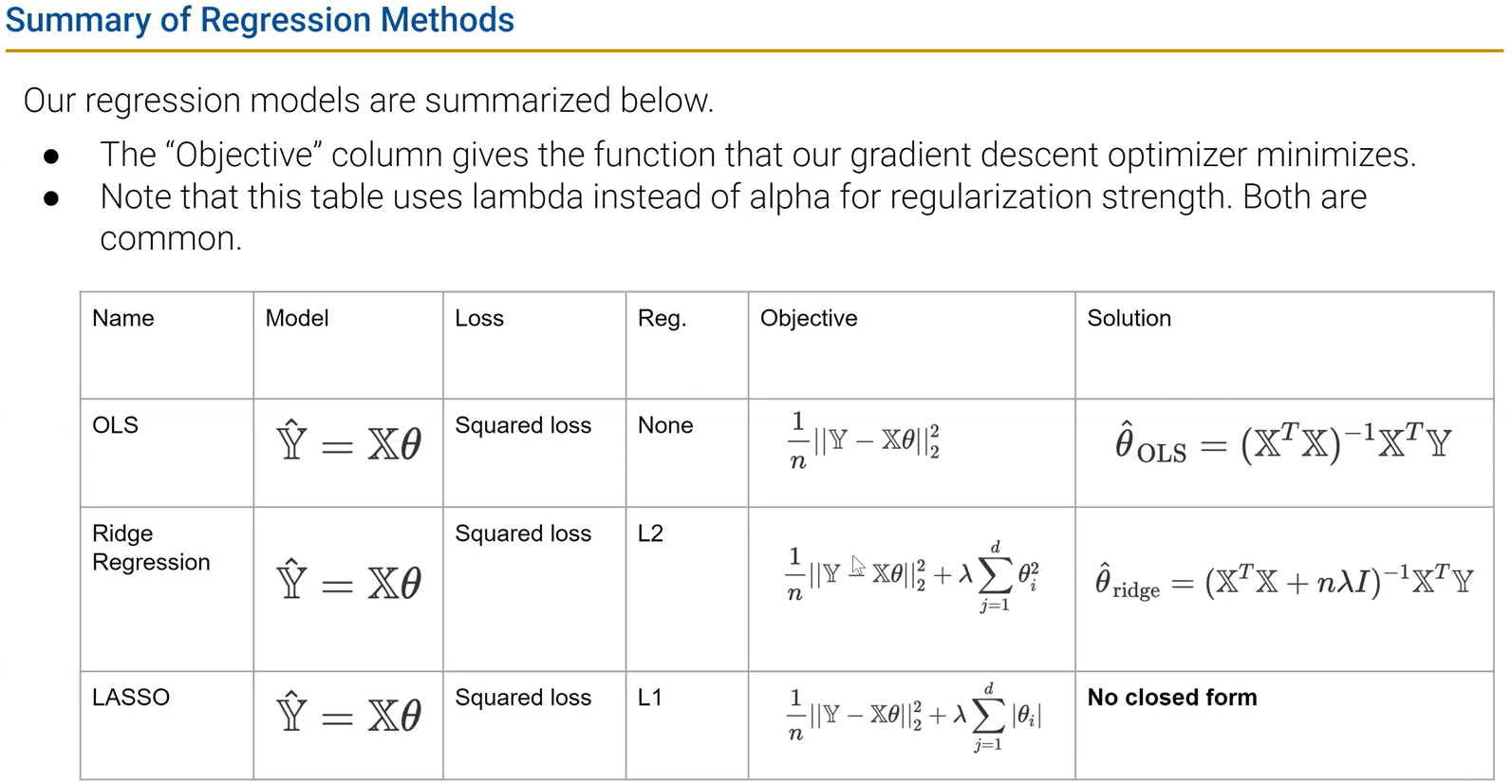 alt text /datal15/image-7.png