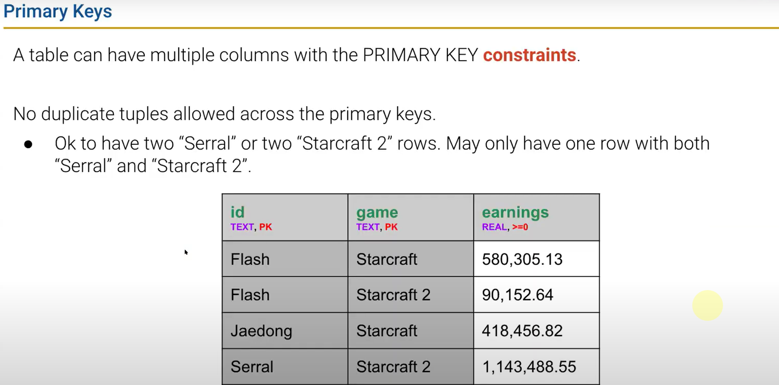 alt text /datal18/image-2.png