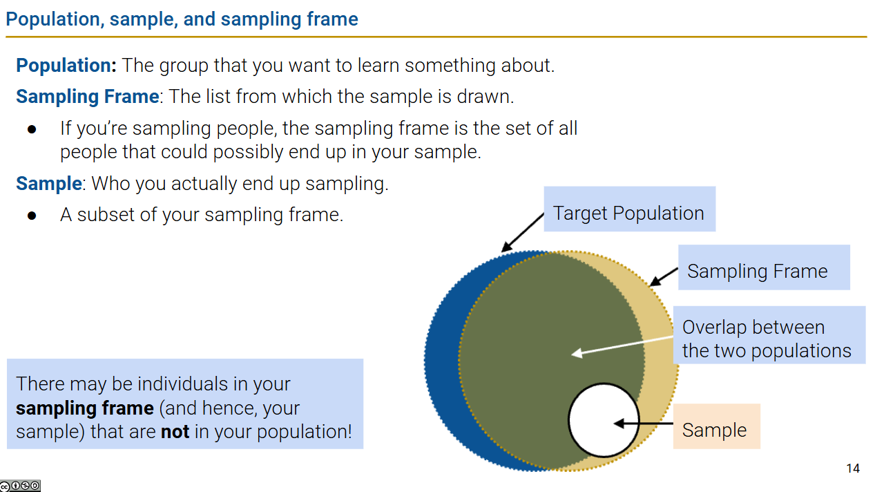 alt text /datal2/image.png