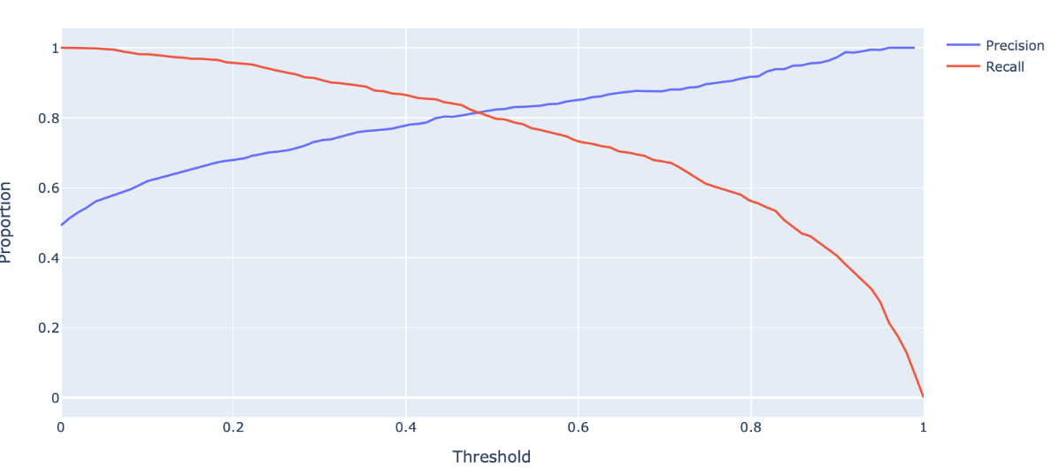 alt text /datal22/image-18.png