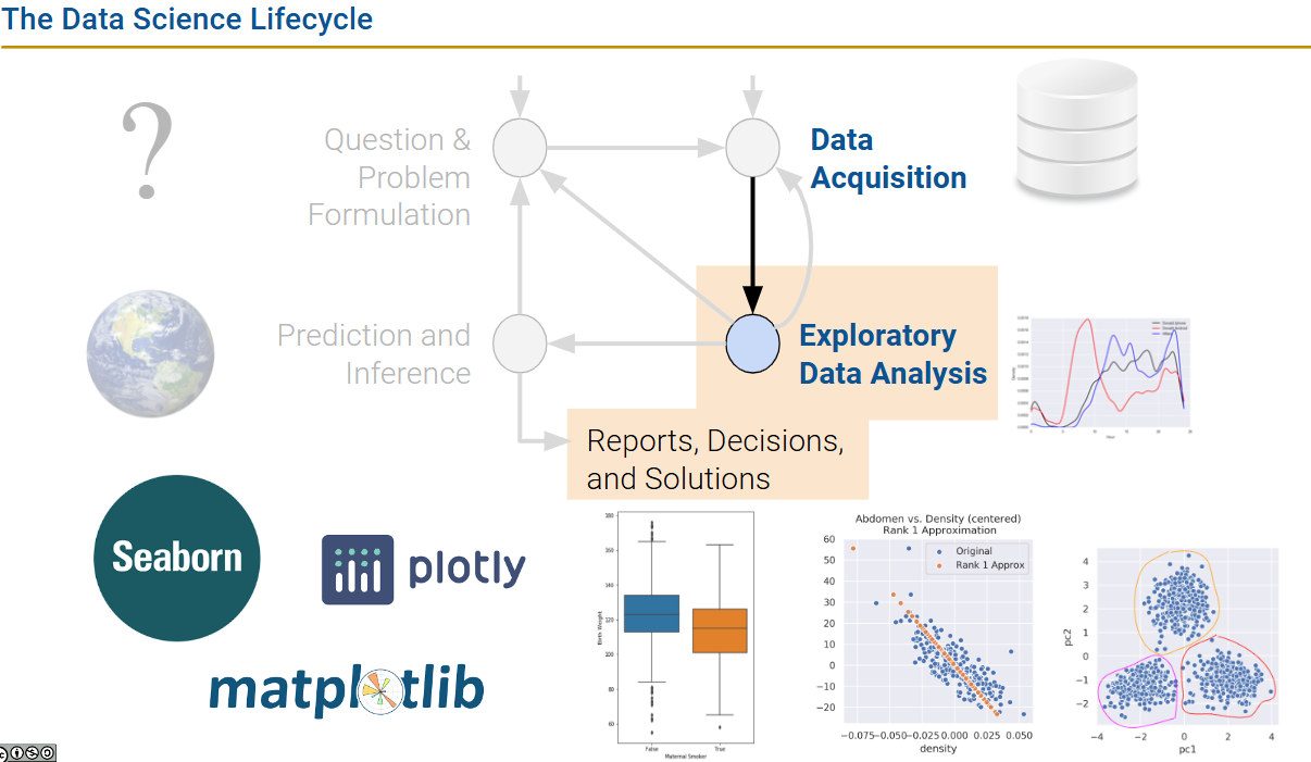 alt text /datal26/image-12.png