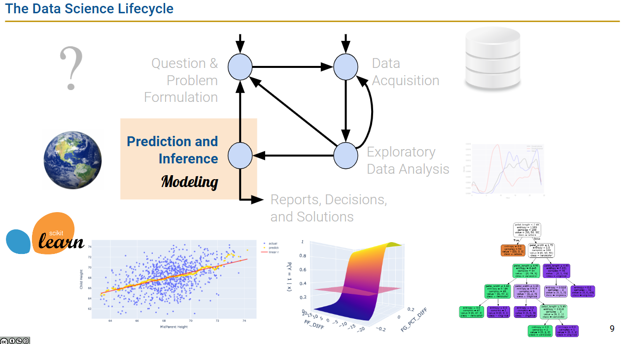 alt text /datal26/image-14.png