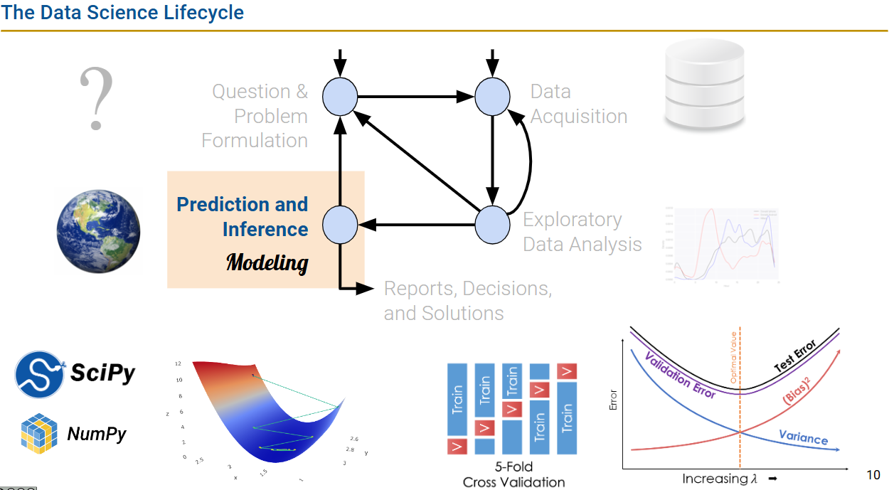 alt text /datal26/image-15.png