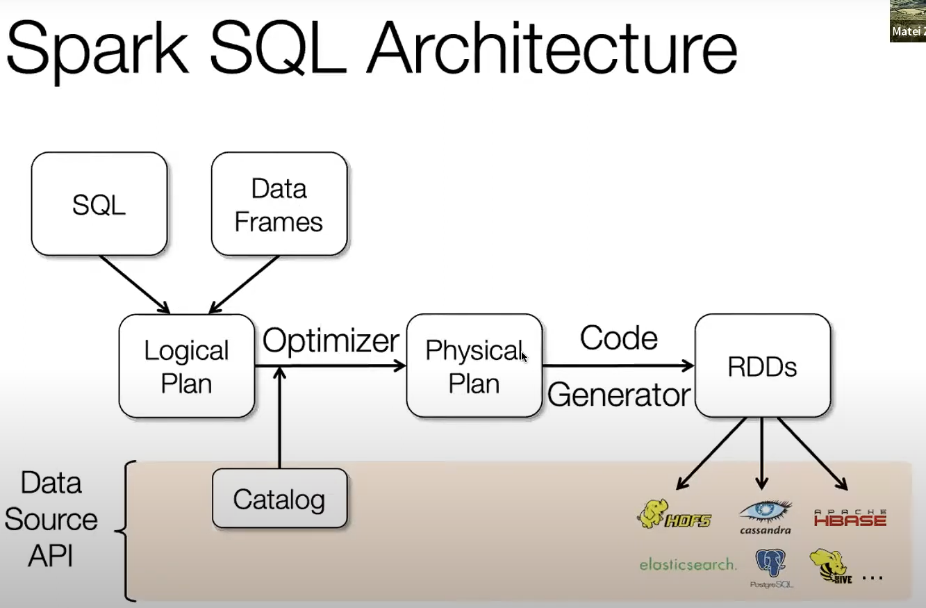 alt text /datal26/image-8.png