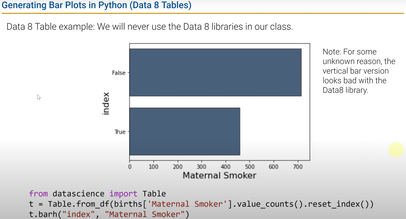 table /datal7/image-1.png