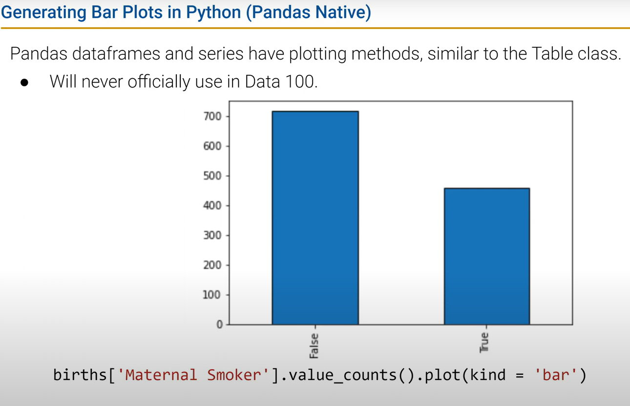 compound /datal7/image-2.png