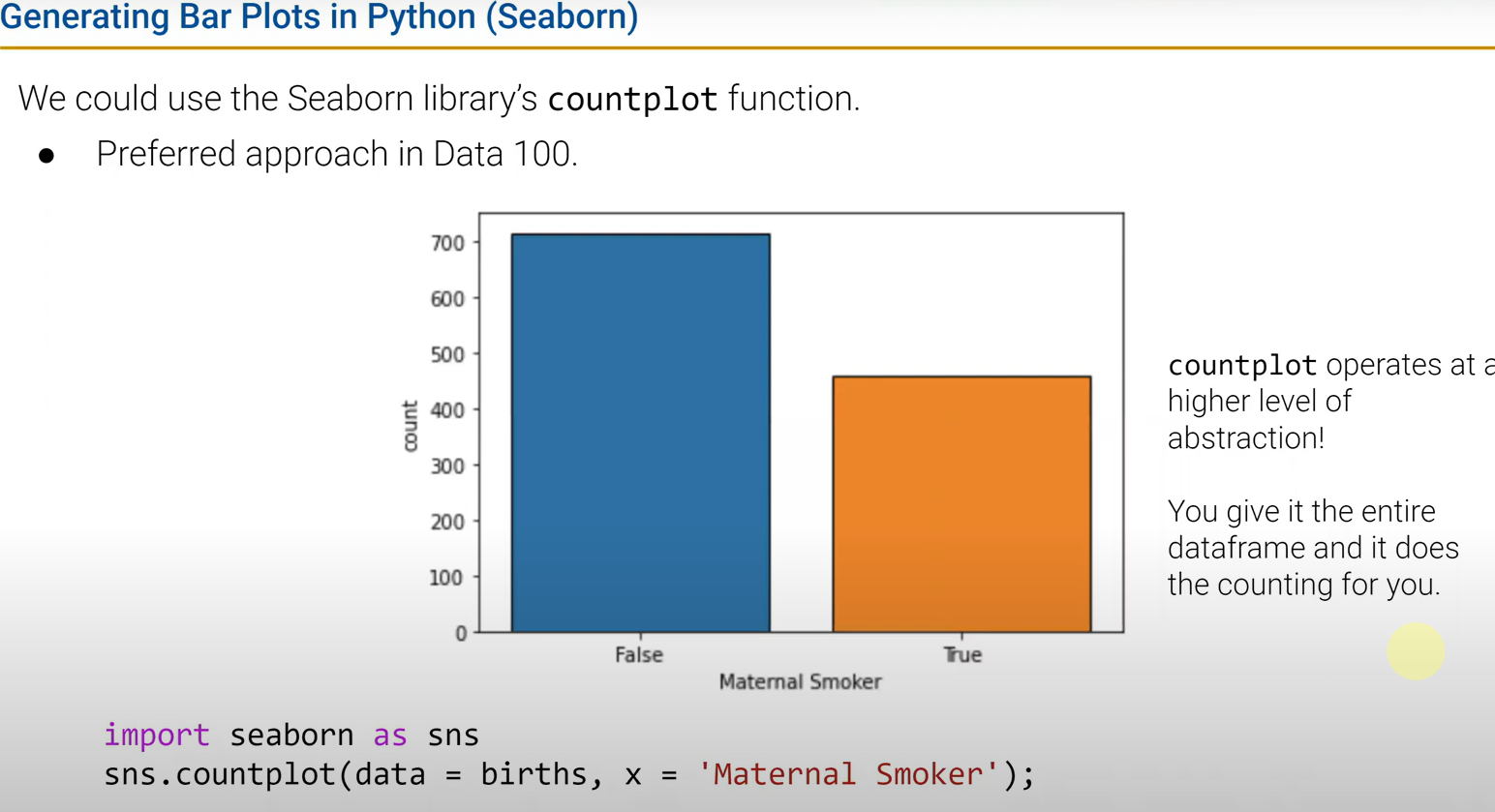 seaborn /datal7/image-3.png