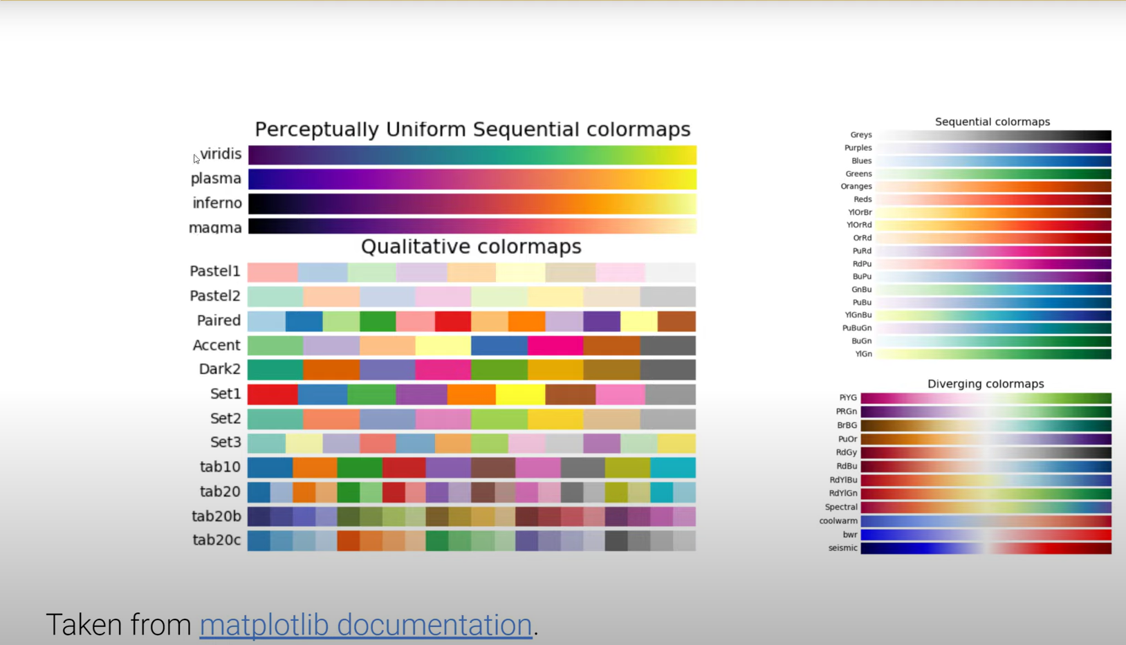 alt text /datal8/image-2.png