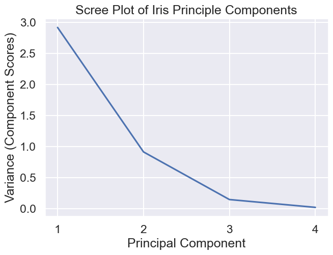 png /datalab11/lab11_files/lab11_29_0.png