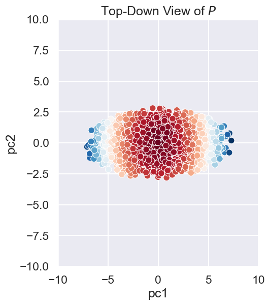 png /datalab11/lab11_files/lab11_62_0.png