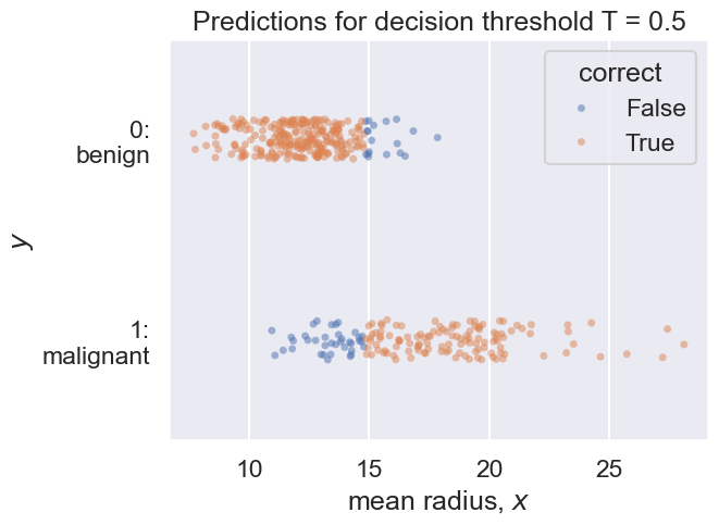 png /datalab12/lab12_files/lab12_34_0.png