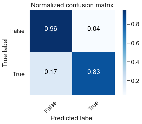 png /datalab12/lab12_files/lab12_58_0.png