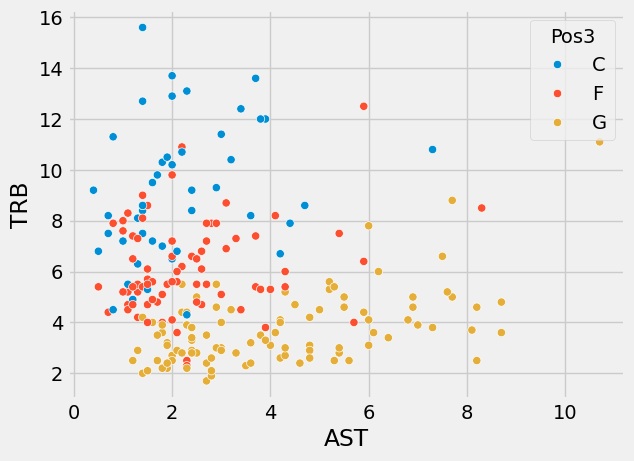 png /datalab13/lab13_files/lab13_15_0.png