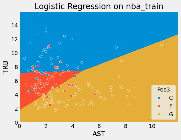 png /datalab13/lab13_files/lab13_44_1.png