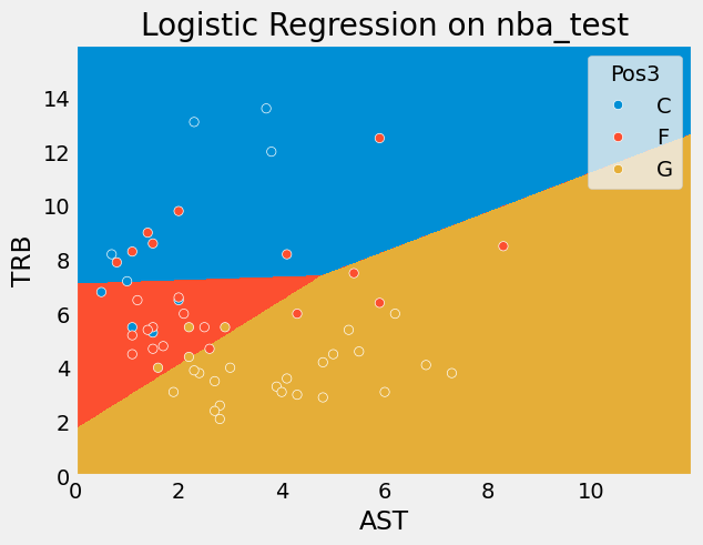 png /datalab13/lab13_files/lab13_45_1.png