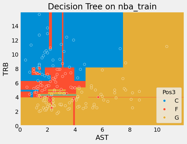 png /datalab13/lab13_files/lab13_51_1.png