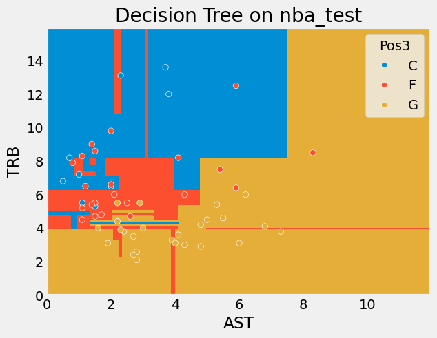 png /datalab13/lab13_files/lab13_52_1.png