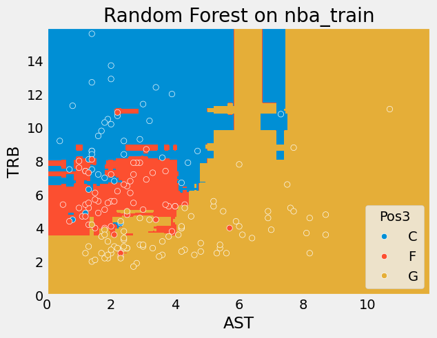 png /datalab13/lab13_files/lab13_59_1.png