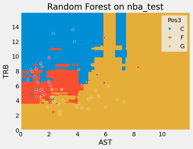 png /datalab13/lab13_files/lab13_60_1.png