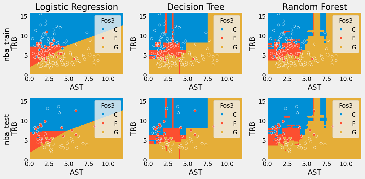 png /datalab13/lab13_files/lab13_65_1.png