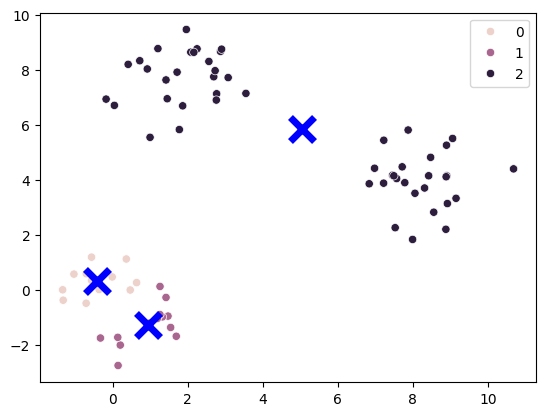 png /datalab14/lab14_files/lab14_12_0.png