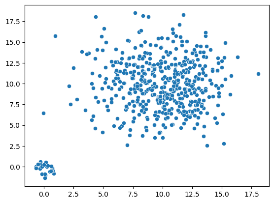 png /datalab14/lab14_files/lab14_14_0.png
