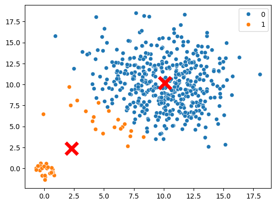 png /datalab14/lab14_files/lab14_20_0.png