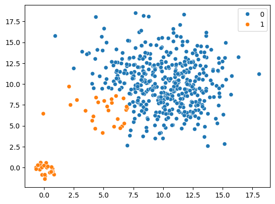 png /datalab14/lab14_files/lab14_24_0.png