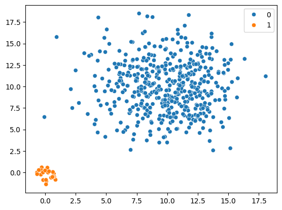 png /datalab14/lab14_files/lab14_30_0.png