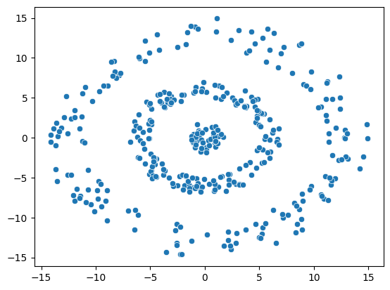 png /datalab14/lab14_files/lab14_33_0.png