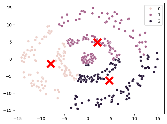 png /datalab14/lab14_files/lab14_35_0.png