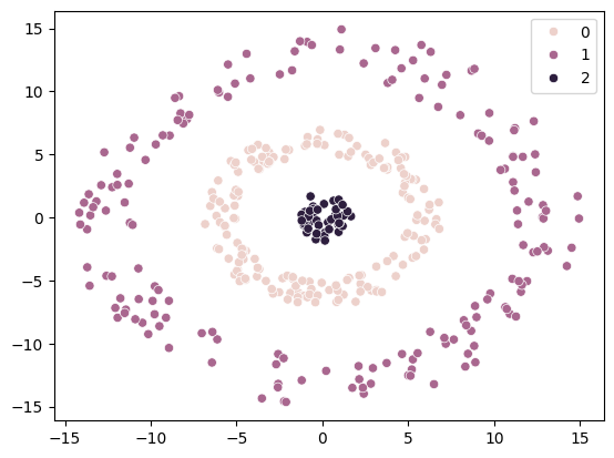 png /datalab14/lab14_files/lab14_40_0.png